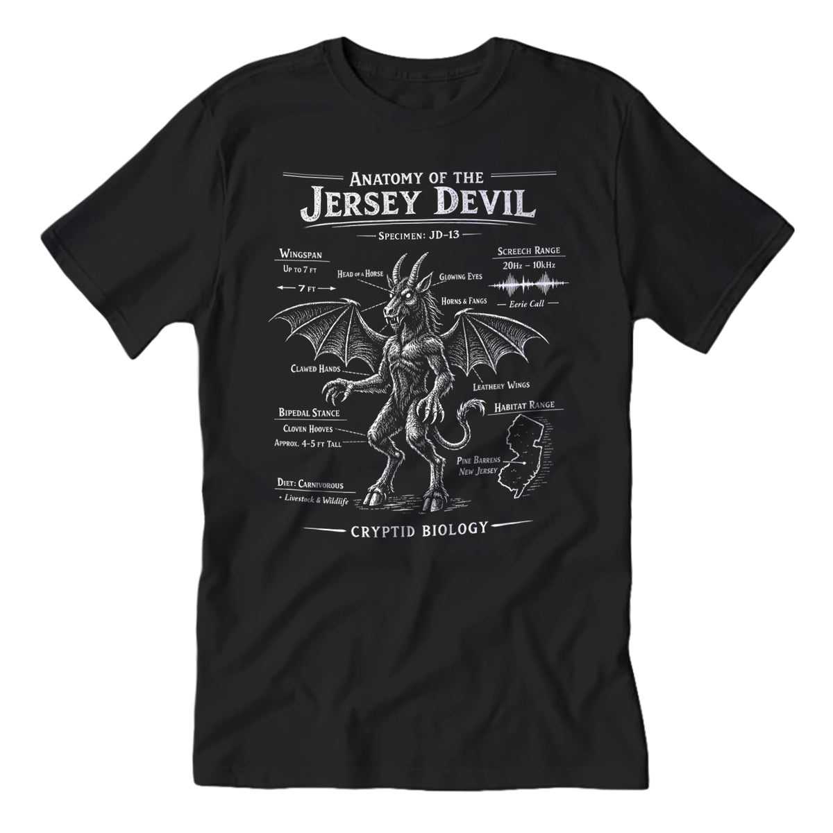 Wholesale ​Anatomy of the Jersey Devil T-Shirt - Shady Front